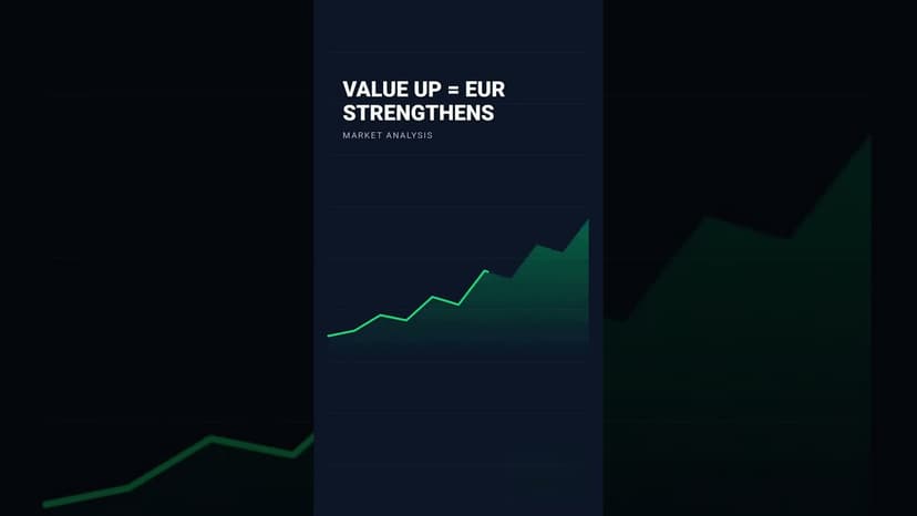 What is Forex?